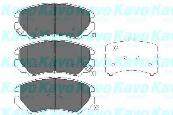 Комплект гальмівних колодок, дискове гальмо KAVO PARTS KBP-3008