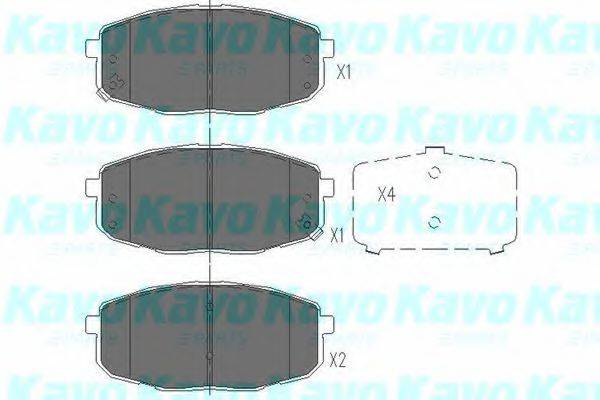 Комплект гальмівних колодок, дискове гальмо KAVO PARTS KBP-4004