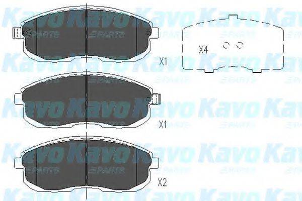 Комплект гальмівних колодок, дискове гальмо KAVO PARTS KBP-6579
