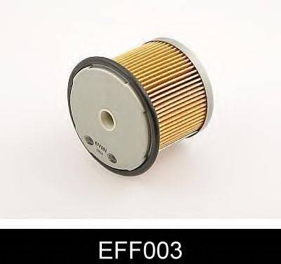 Паливний фільтр COMLINE EFF003