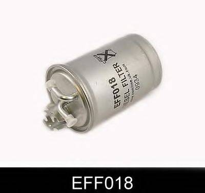 Паливний фільтр COMLINE EFF018