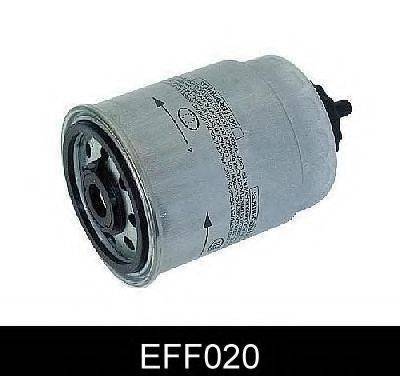 Паливний фільтр COMLINE EFF020