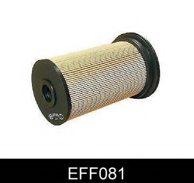 Паливний фільтр COMLINE EFF081