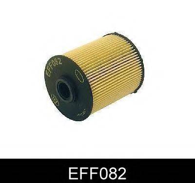 Паливний фільтр COMLINE EFF082
