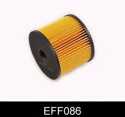 Топливный фильтр COMLINE EFF086