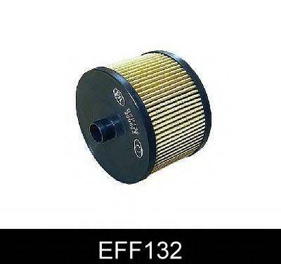 Паливний фільтр COMLINE EFF132