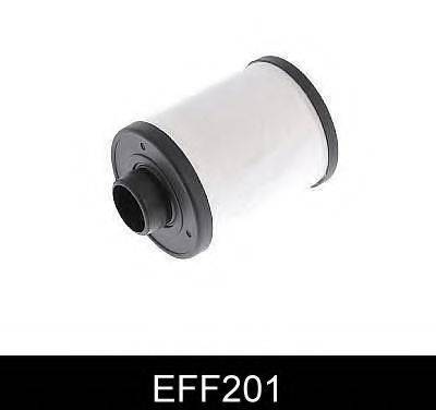 Паливний фільтр COMLINE EFF201