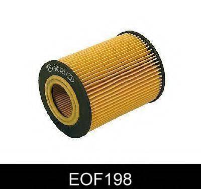 Масляний фільтр COMLINE EOF198