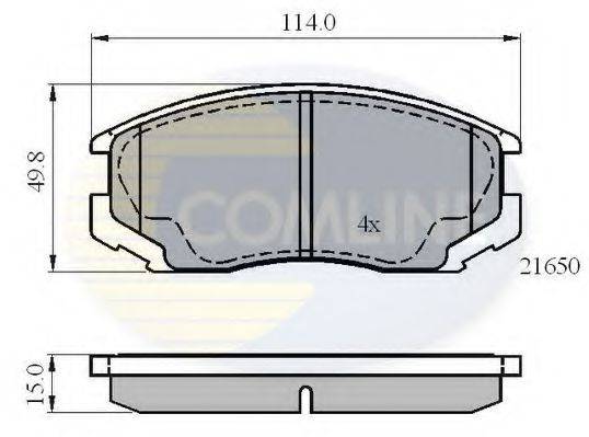 Комплект гальмівних колодок, дискове гальмо COMLINE CBP0415